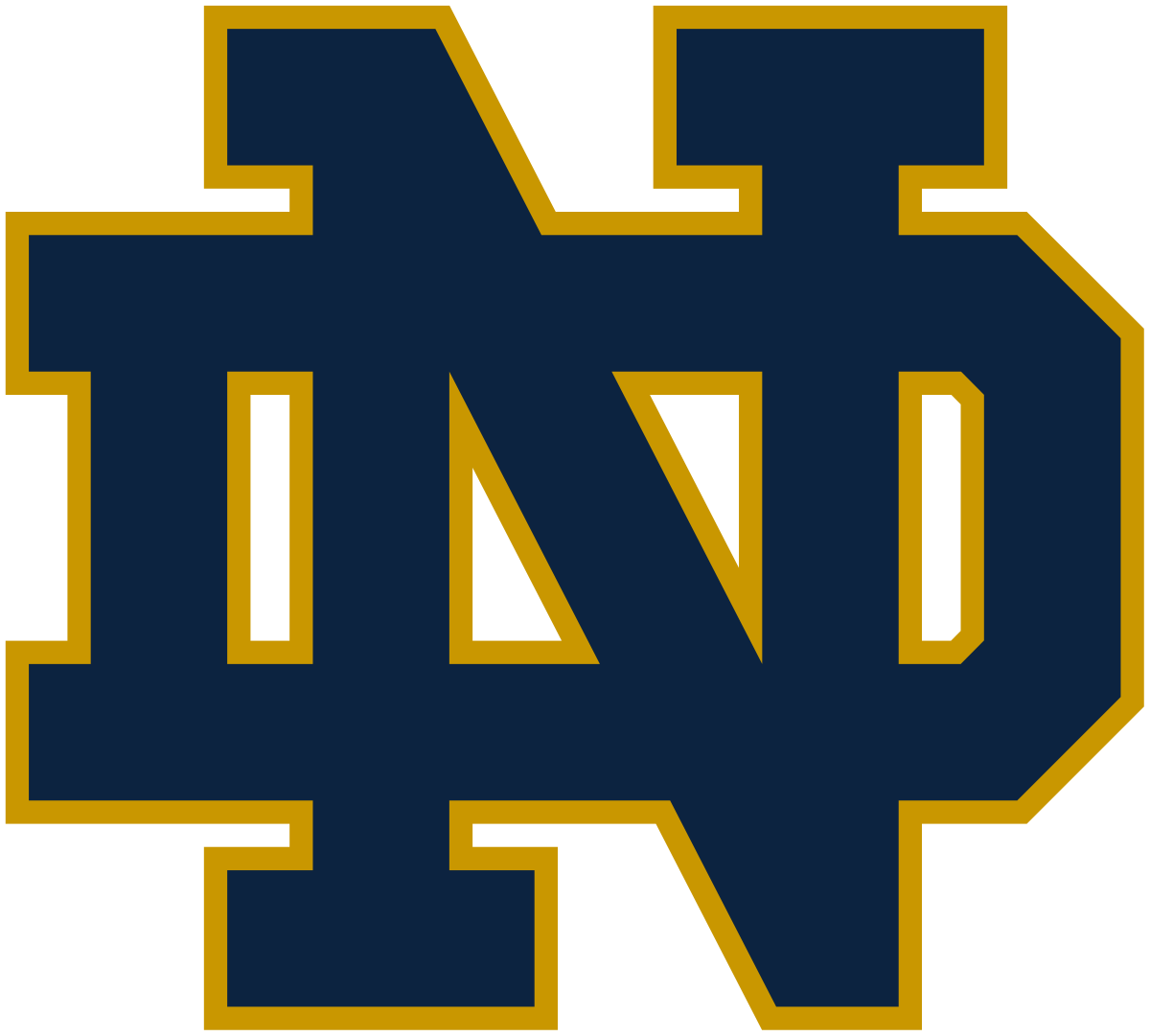 Notre Dame Fightlogo